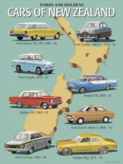 Classic Cars of NZ Poster